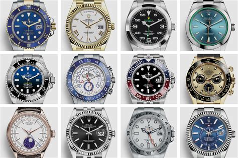 Guide to Rolex see